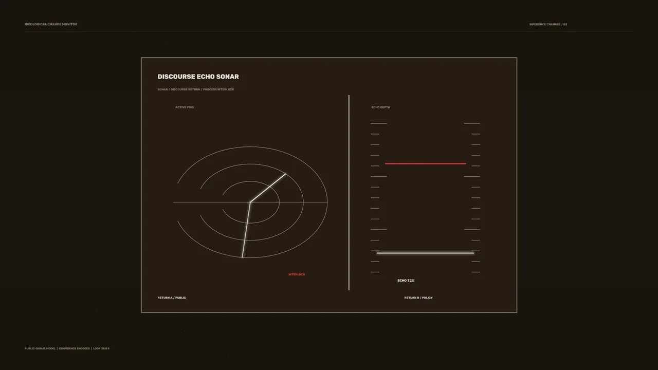 Discourse Echo Sonar HUD 4K Sci-Fi Wallpaper