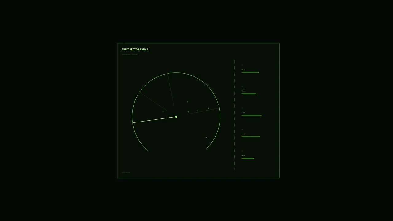 Split Sector Radar HUD Dashboard 4K Sci-Fi Wallpaper