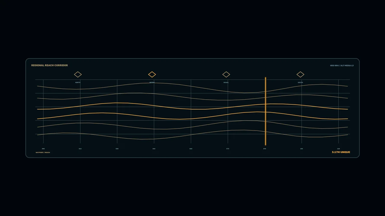 Regional Reach Corridor Telemetry HUD Dashboard 4K Wallpaper
