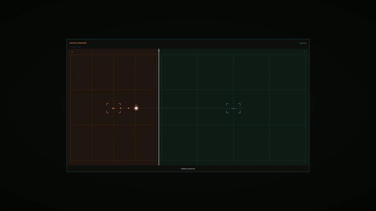 Dual-Panel Asset Tracking HUD with Orange and Teal Grid Reticles 4K Wallpaper