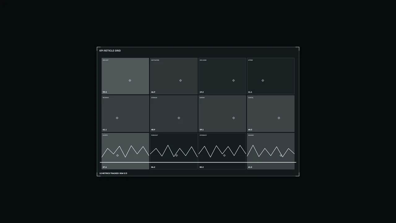Clean Energy KPI HUD Dashboard Grid 4K Sci-Fi Wallpaper