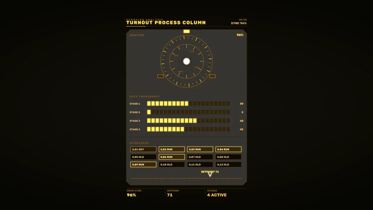 Amber Process Control HUD with Circular Telemetry Dial – 4K Sci-Fi Wallpaper