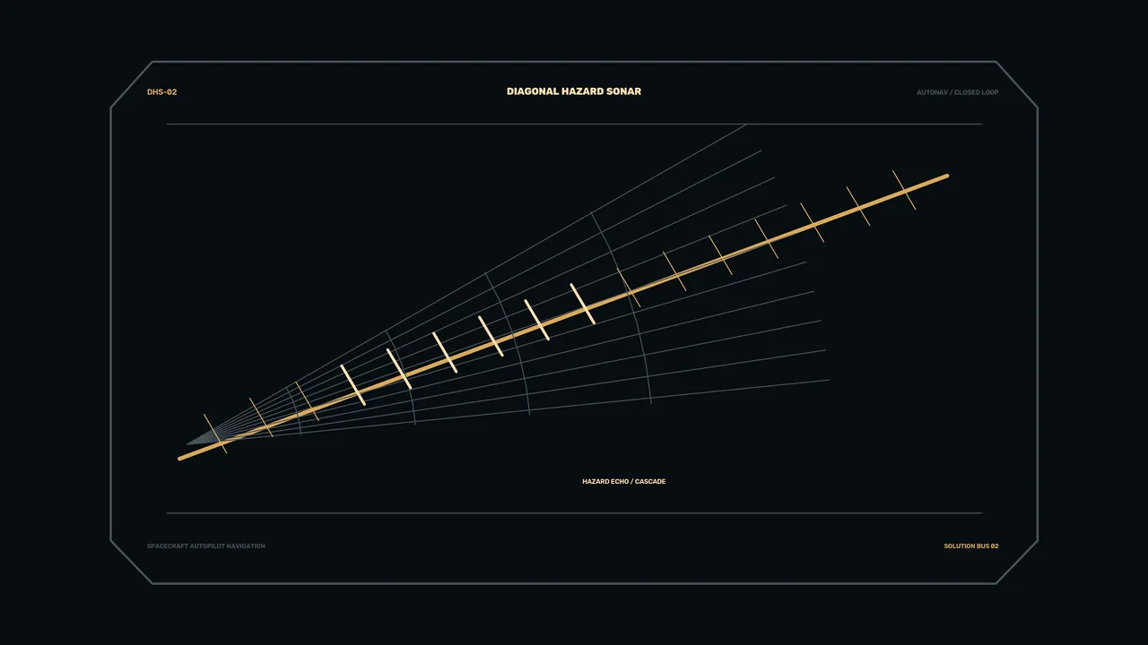 Diagonal Hazard Sonar HUD – Sci-Fi Spacecraft Navigation 4K Wallpaper
