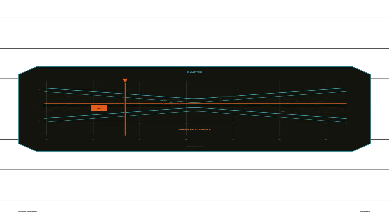 Cyan and Orange Telemetry Graph HUD Dashboard 4K Wallpaper