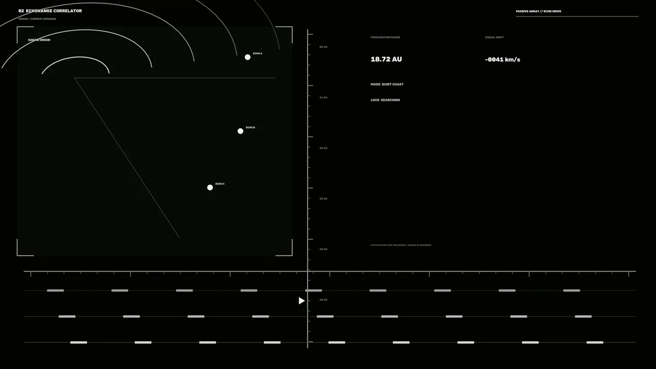 Fictional Echo Correlator HUD Interface 4K Wallpaper