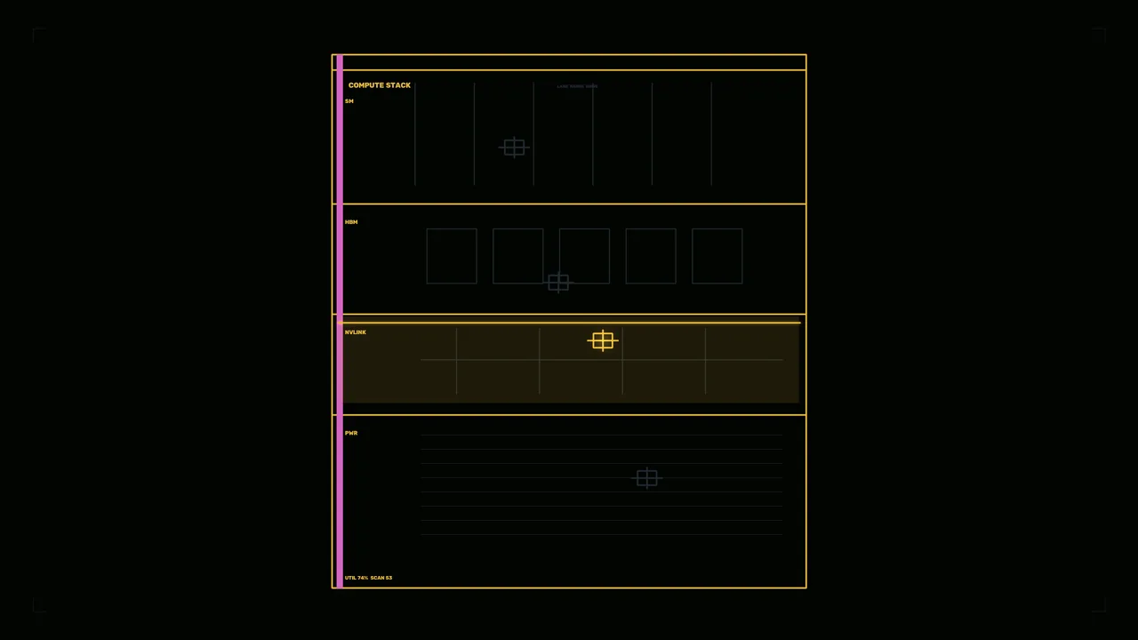 Yellow Compute Telemetry HUD Dashboard with Magenta Accent 4K Wallpaper