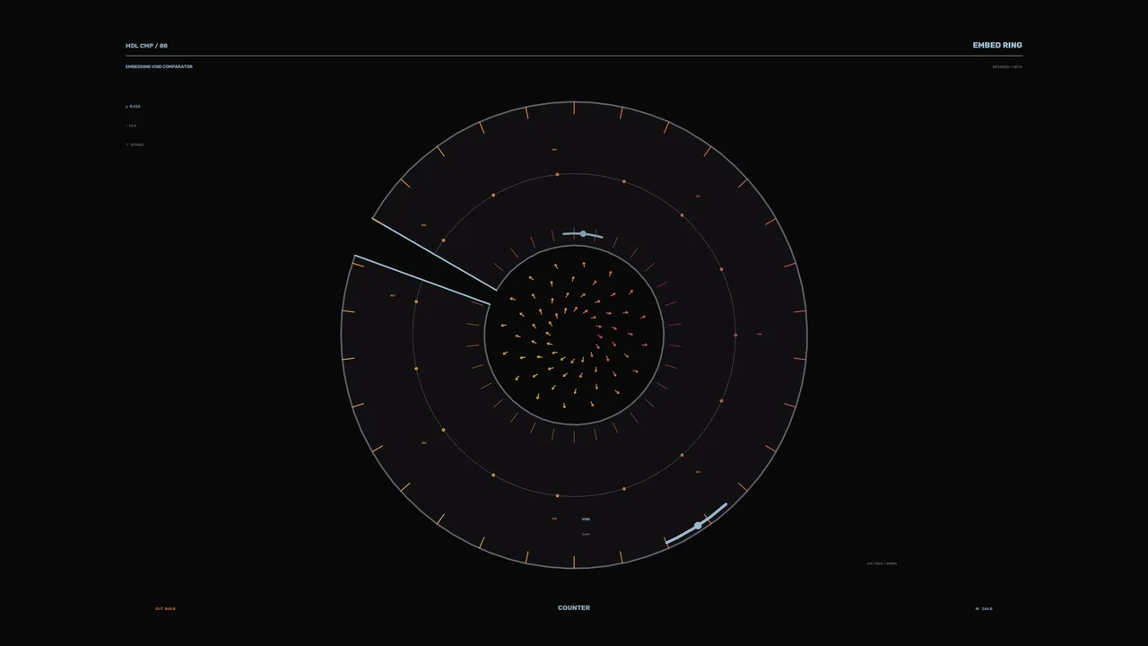Circular Radial Telemetry HUD Scanner — 4K Sci-Fi Wallpaper