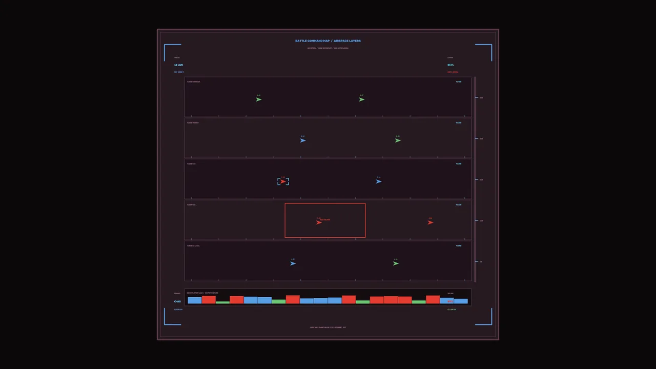 Fictional Battle Command Map HUD with Layered Telemetry Dashboard