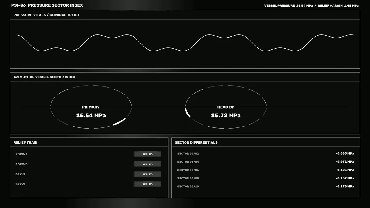 Fictional Pressure Telemetry HUD Dashboard 4K Wallpaper