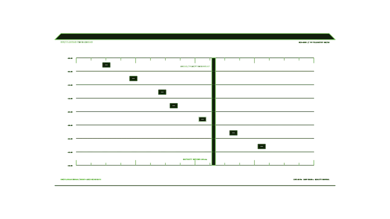 Green Sonar Echo Telemetry HUD 4K Wallpaper