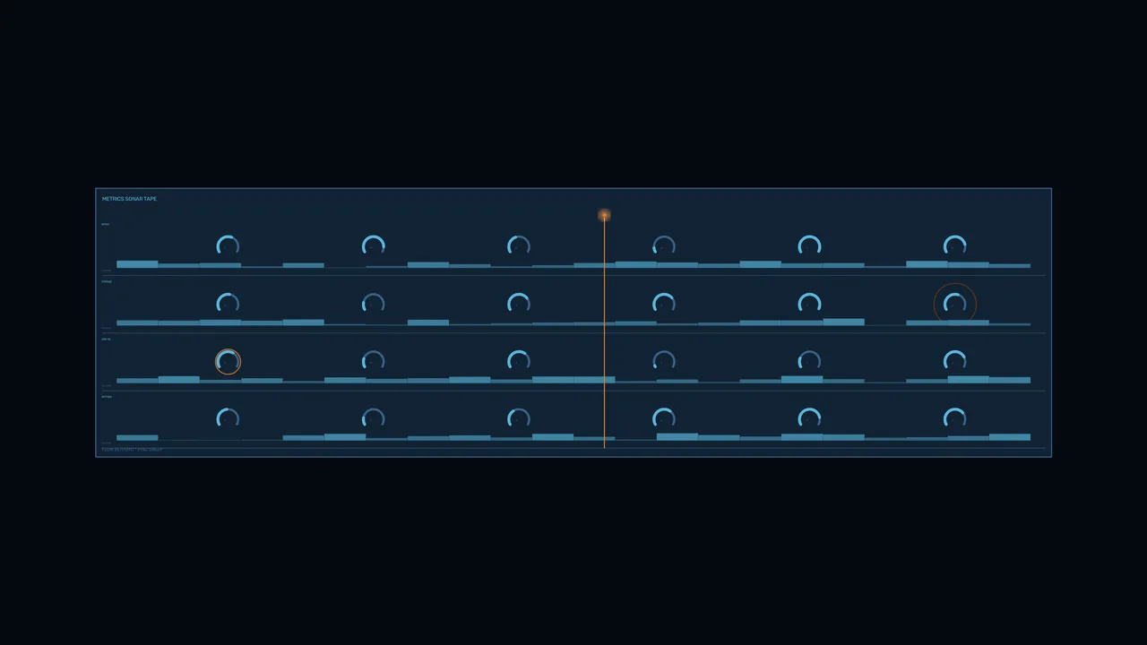 Industrial Metrics Dashboard HUD 4K Wallpaper