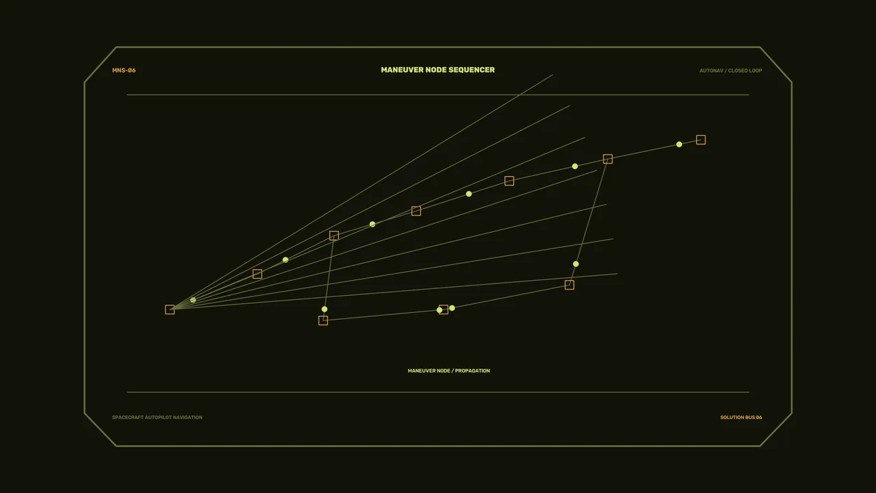 Sci-Fi Spacecraft Autopilot Navigation HUD with Maneuver Node Sequencer