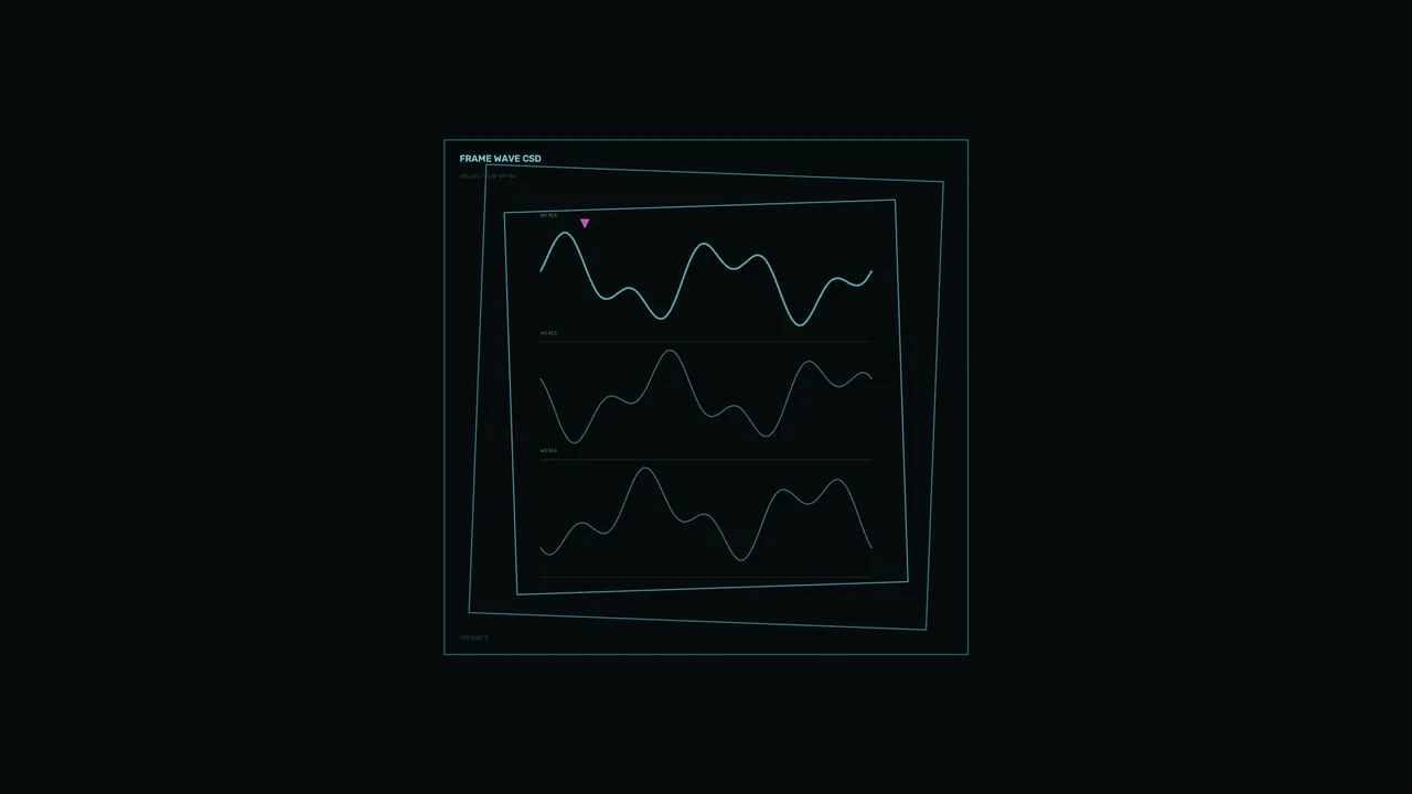 Waveform Telemetry HUD Dashboard with Cyan Graphs, Dark 4K Sci-Fi Wallpaper