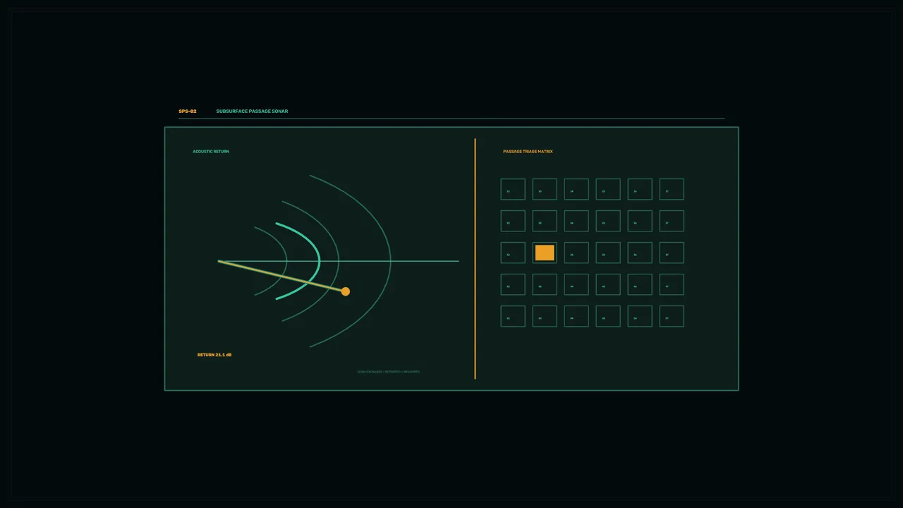 Subsurface Sonar Monitoring HUD – 4K Sci-Fi Wallpaper