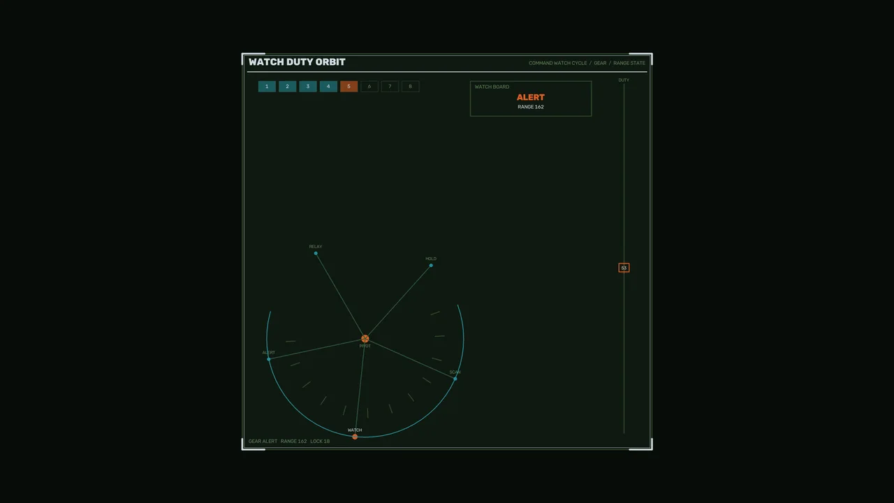 Dark Green Watch Duty Orbit HUD Wallpaper with Cyan Circular Scanner