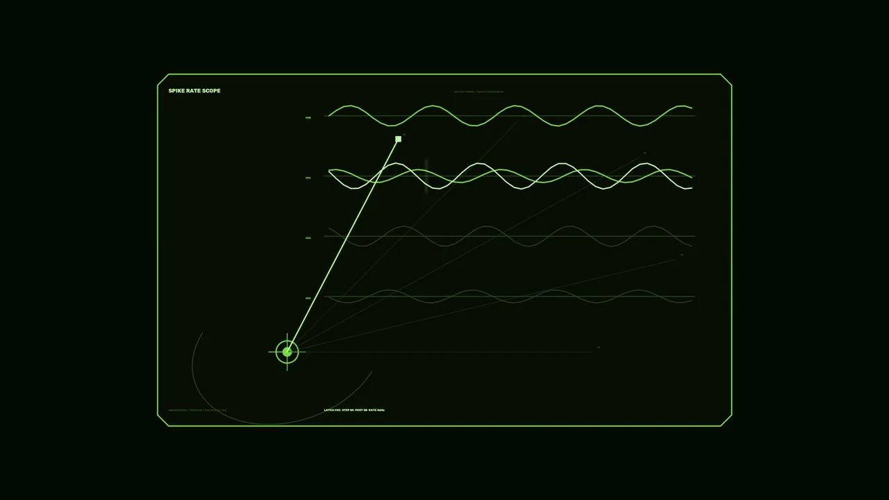Neon Green Spike Rate Telemetry HUD 4K Wallpaper