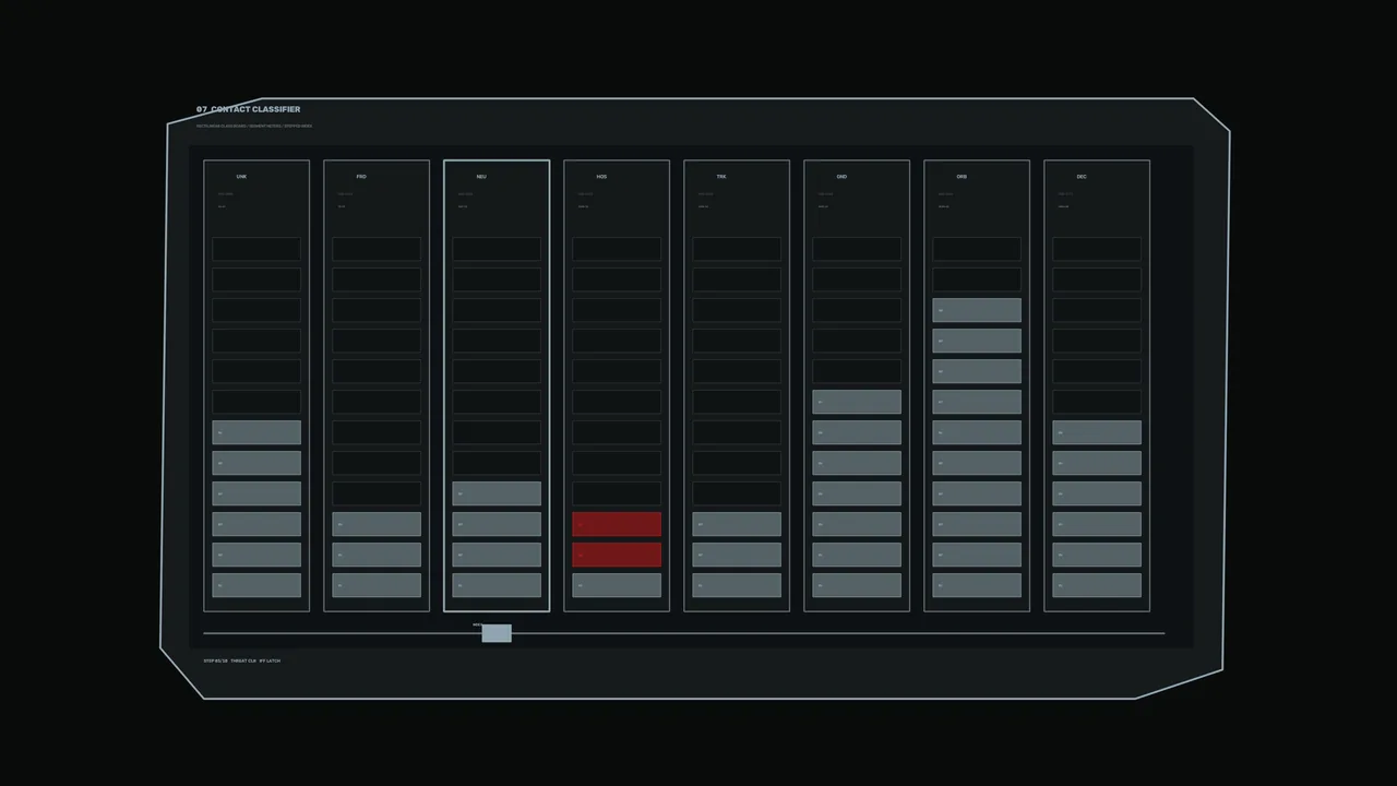 Sci-Fi Contact Classifier HUD with Multi-Column Status Grid