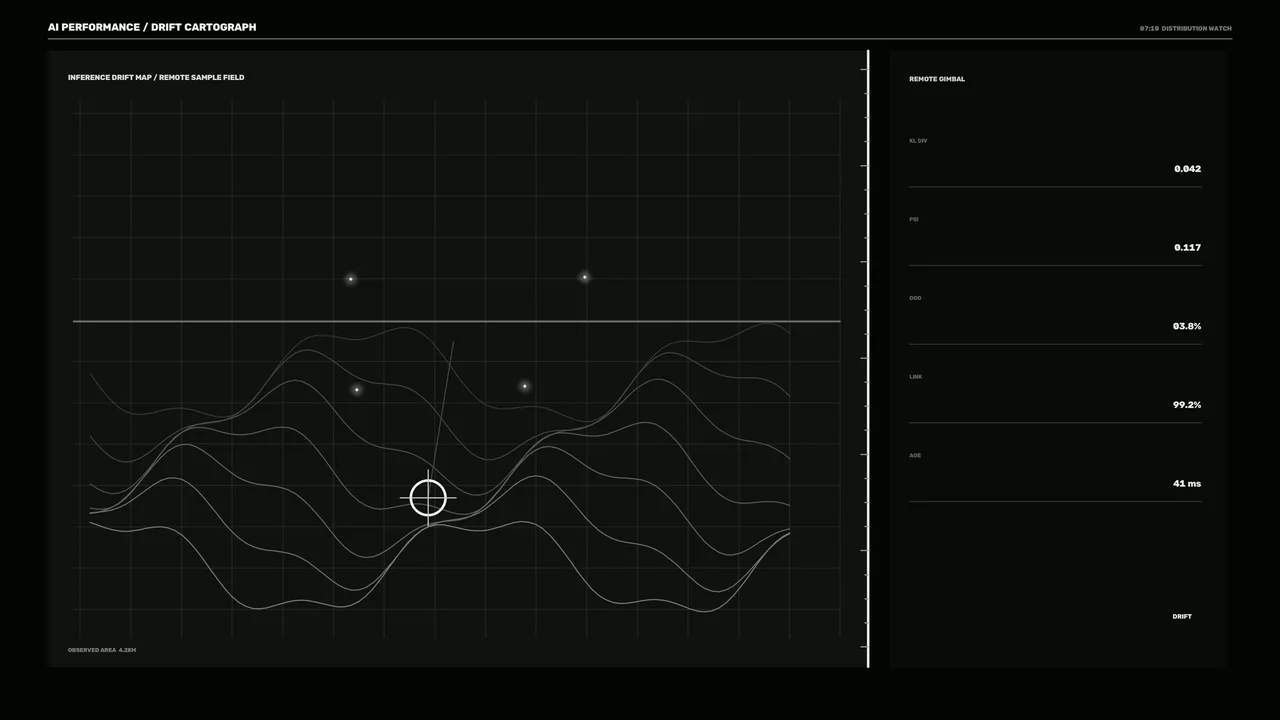 Sci-Fi Telemetry HUD with Waveform Drift Chart and Metrics Panel