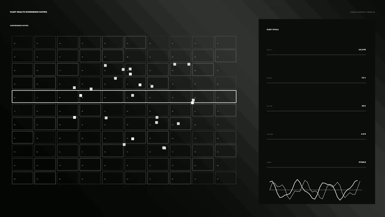 Fleet Health Divergence Matrix HUD – 4K Sci-Fi Telemetry Wallpaper