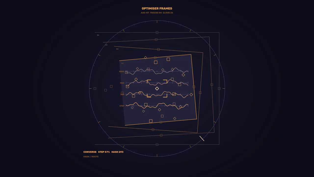 Amber Telemetry HUD with Circular Scanner and Waveform Panels