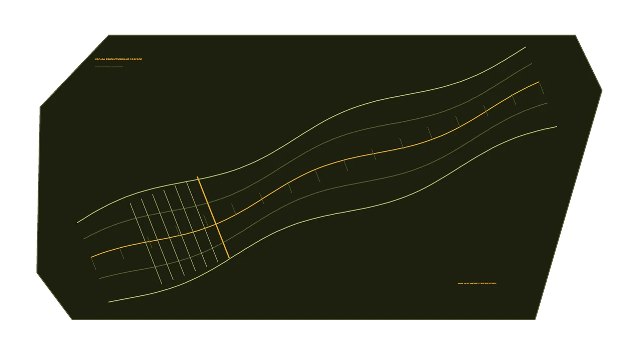 Industrial Production Control HUD with Curved Telemetry Traces, 4K Sci-Fi