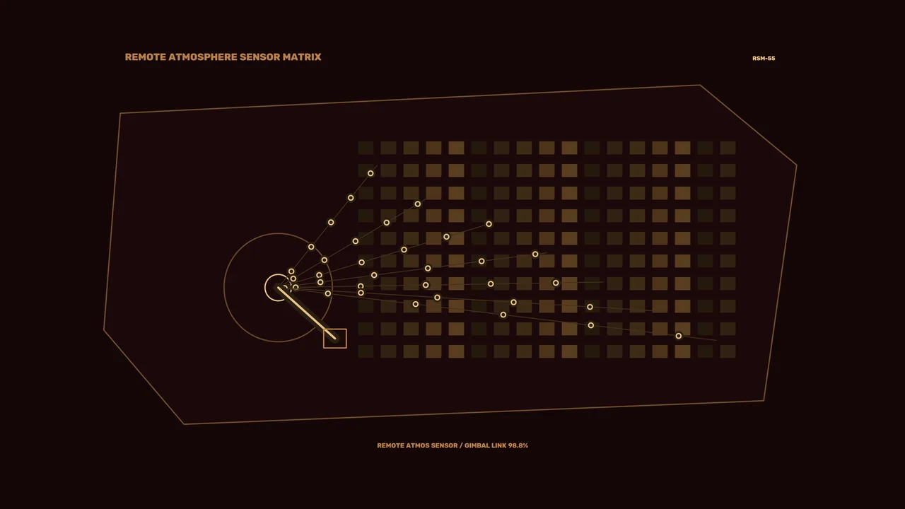 Remote Atmosphere Sensor Matrix HUD 4K Wallpaper