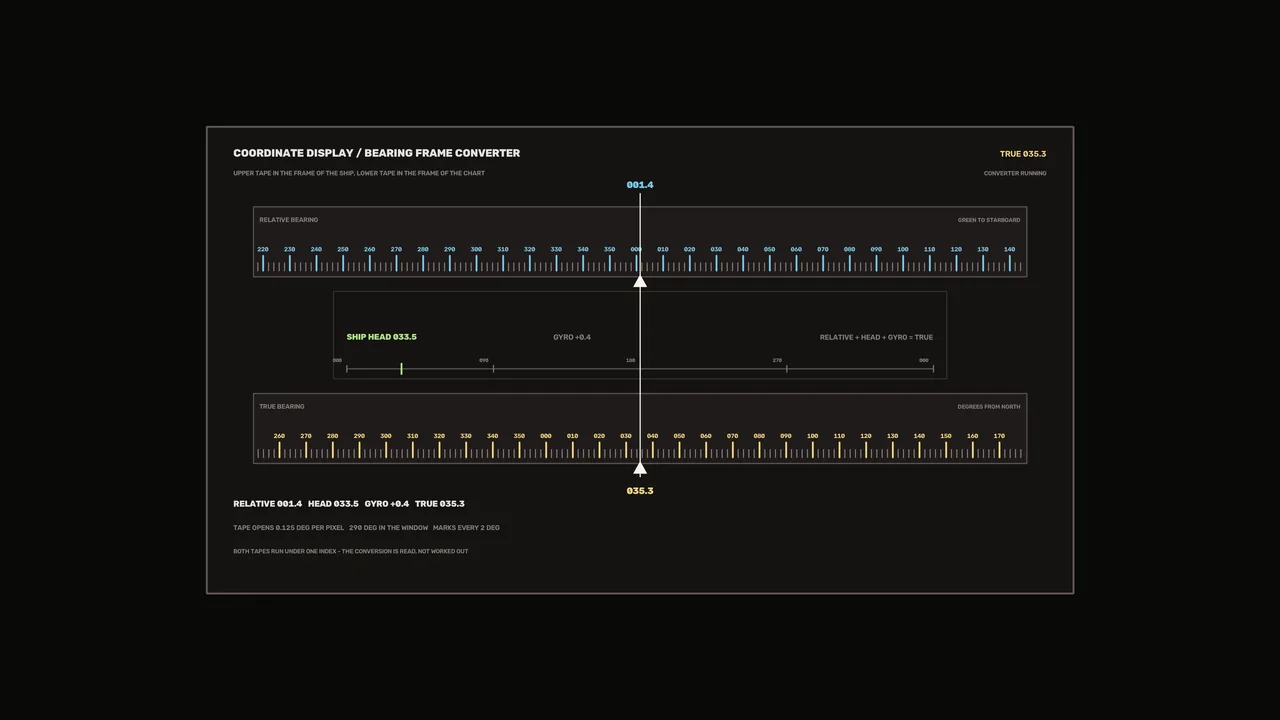 Maritime Bearing Display HUD – 4K Sci-Fi Interface Wallpaper