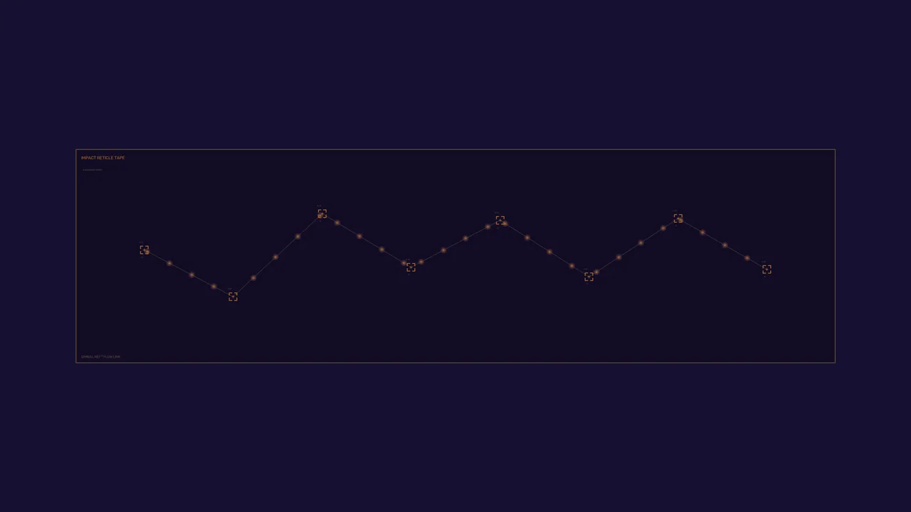 Amber Impact Telemetry Graph HUD on Dark Violet 4K Wallpaper