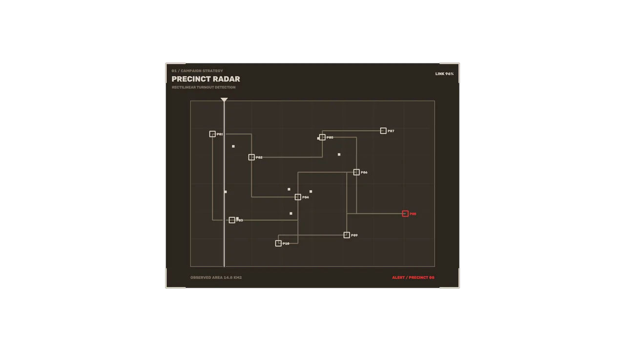 Precinct Radar Network HUD 4K Wallpaper
