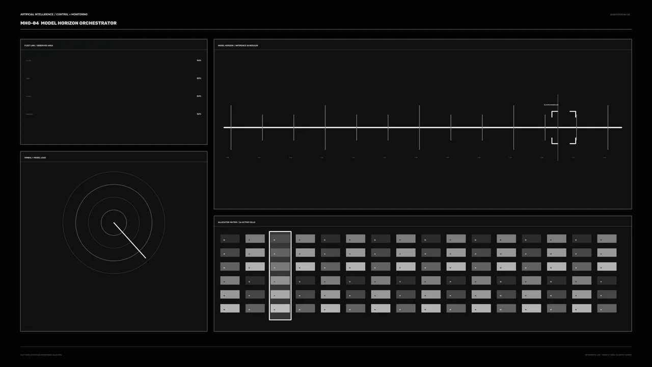 Monochrome Science-Fiction HUD with Timeline, Scanner Dial and Status Matrix