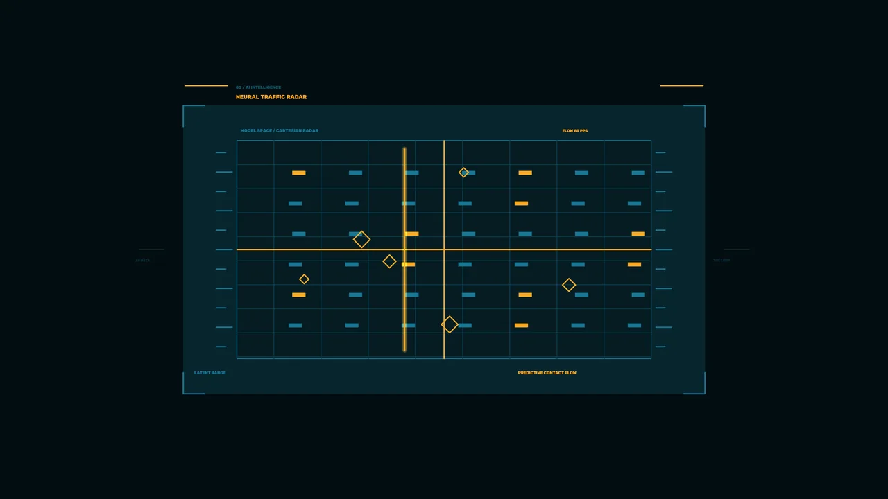 4K Sci-Fi Radar HUD with Cartesian Telemetry Grid