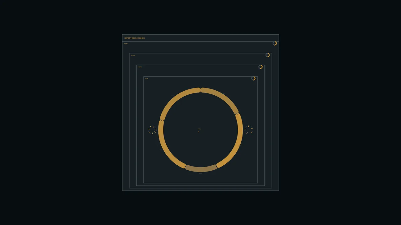 Report Index Circular Gauge HUD 4K Sci-Fi Wallpaper