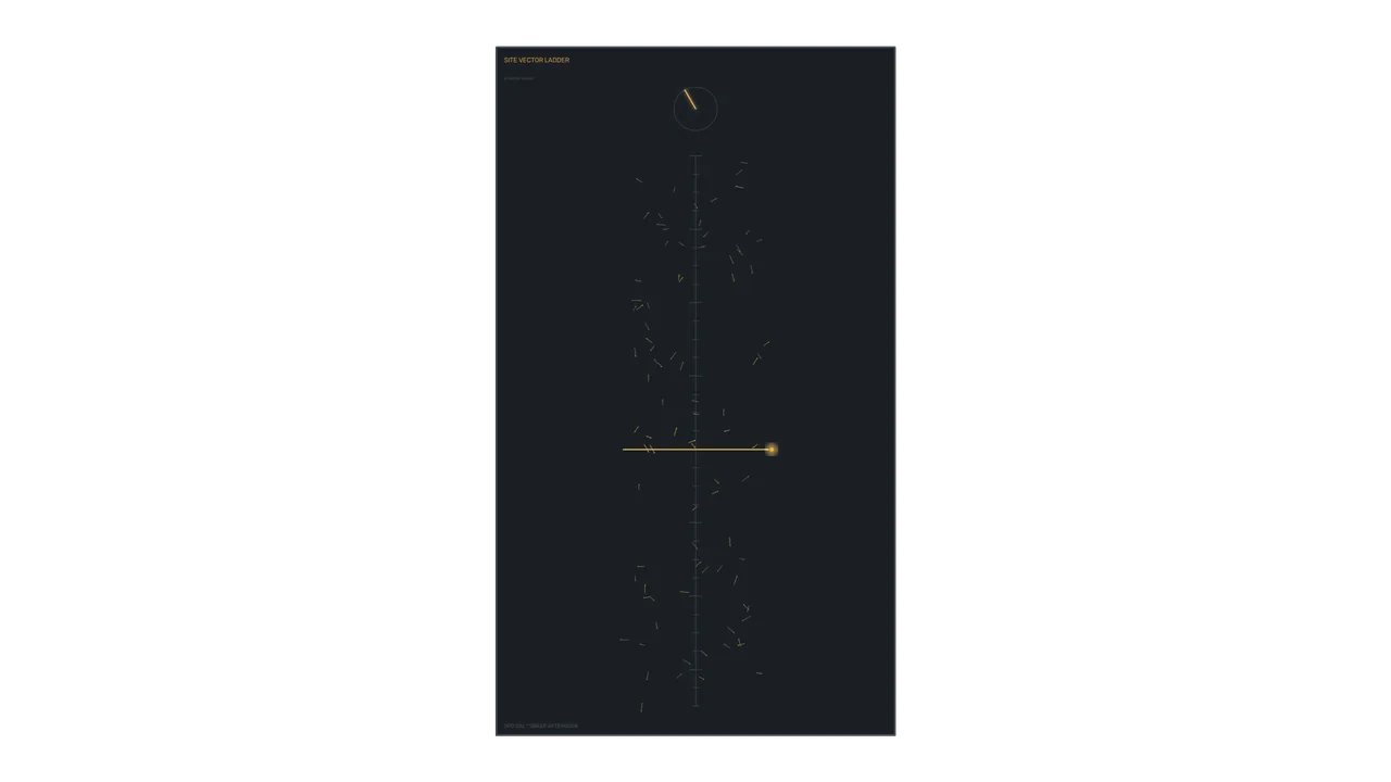 Vector Ladder Tracking HUD with Amber Telemetry Marker