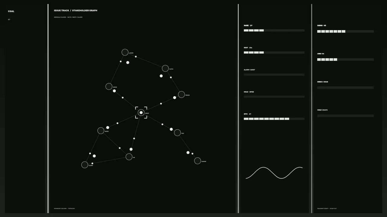 Sci-Fi Issue Tracking HUD with Stakeholder Graph and Telemetry Bars 4K Wallpaper