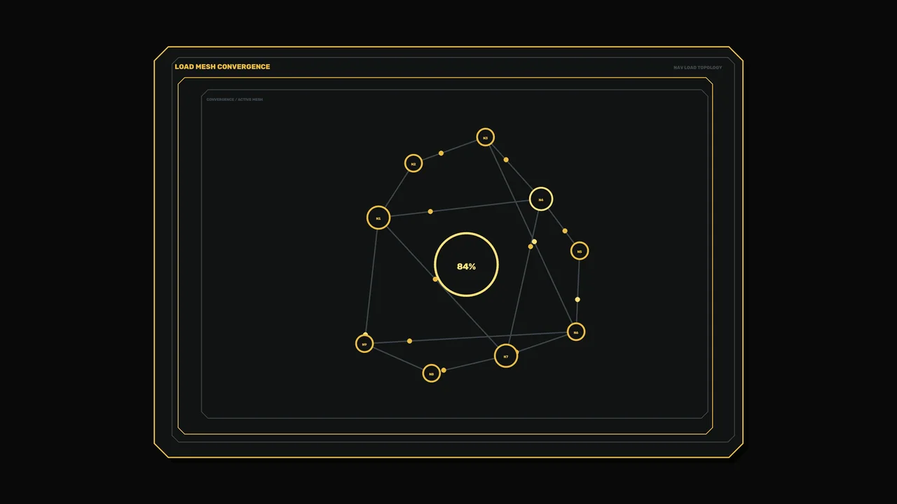 Sci-Fi Network Topology Load Convergence HUD Wallpaper