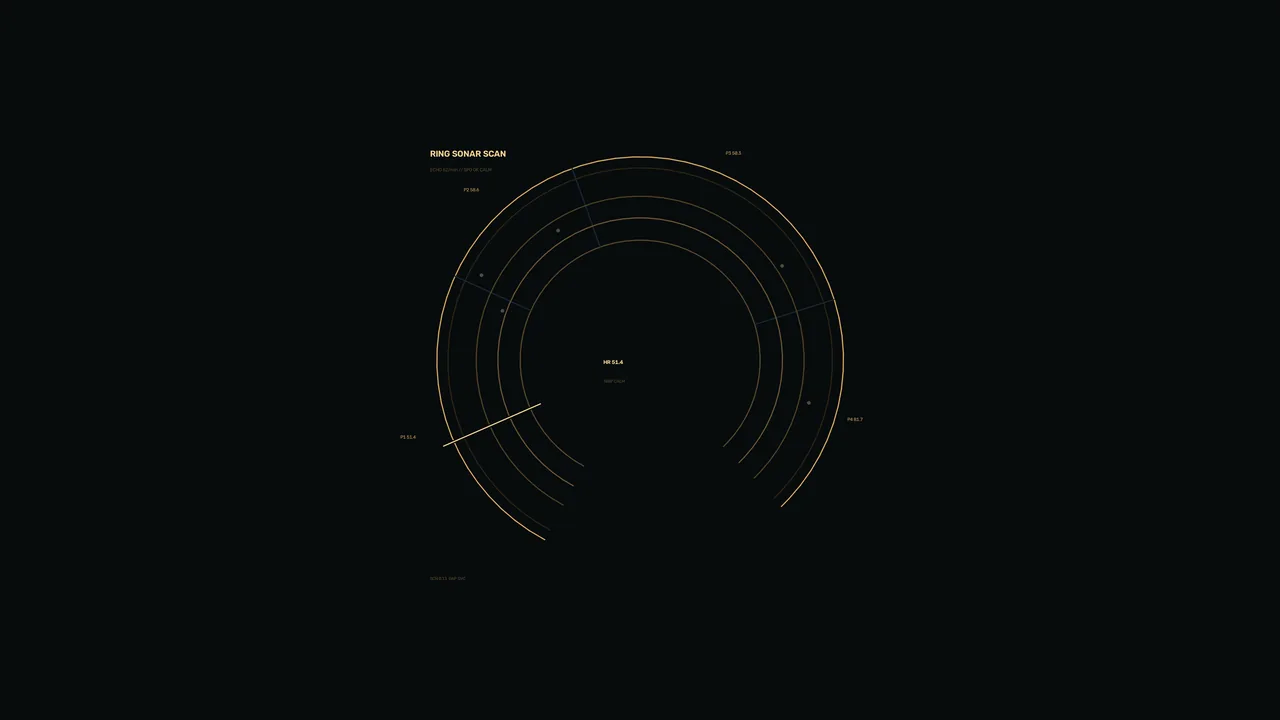 Amber Concentric Sonar HUD 4K Wallpaper
