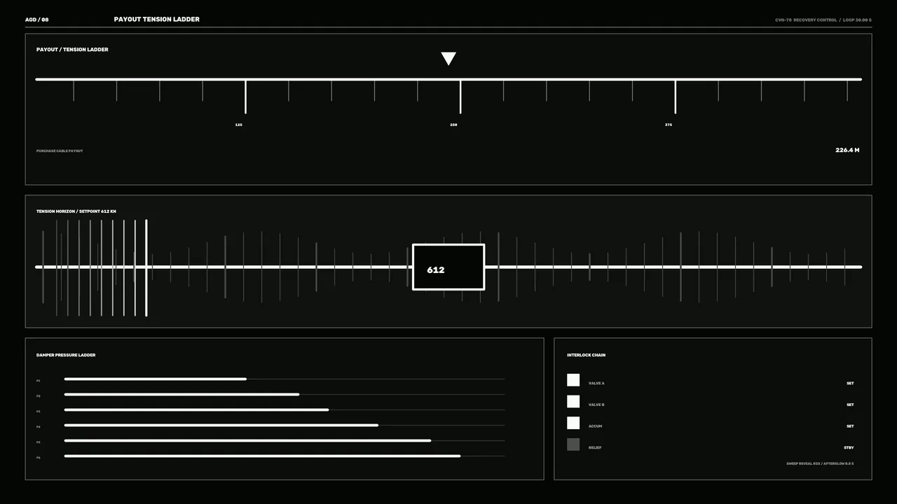 Sci-Fi Cable Tension Diagnostic HUD 4K Wallpaper