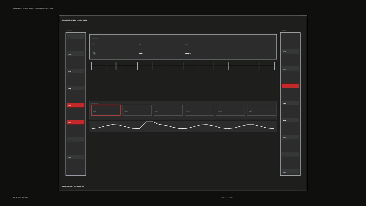 Dark Sci-Fi Telemetry HUD Dashboard with Red Warning Accents 4K Wallpaper