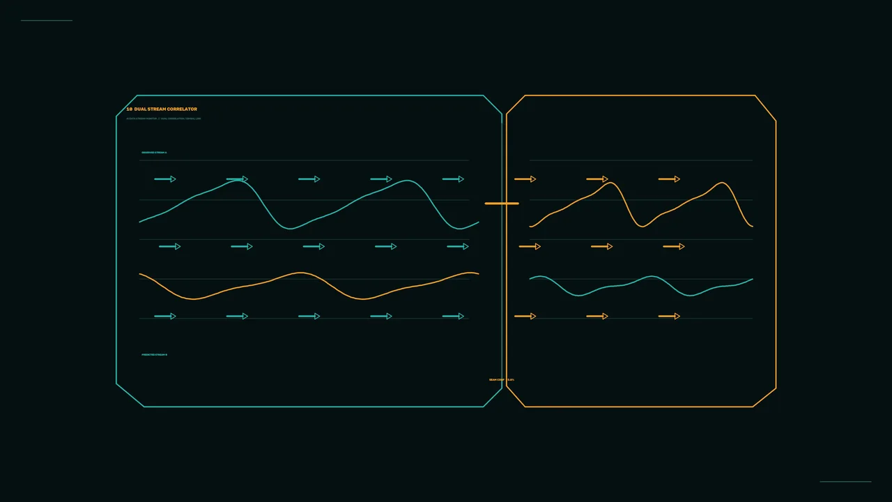 Dual Stream Telemetry Monitor HUD 4K Sci-Fi Wallpaper