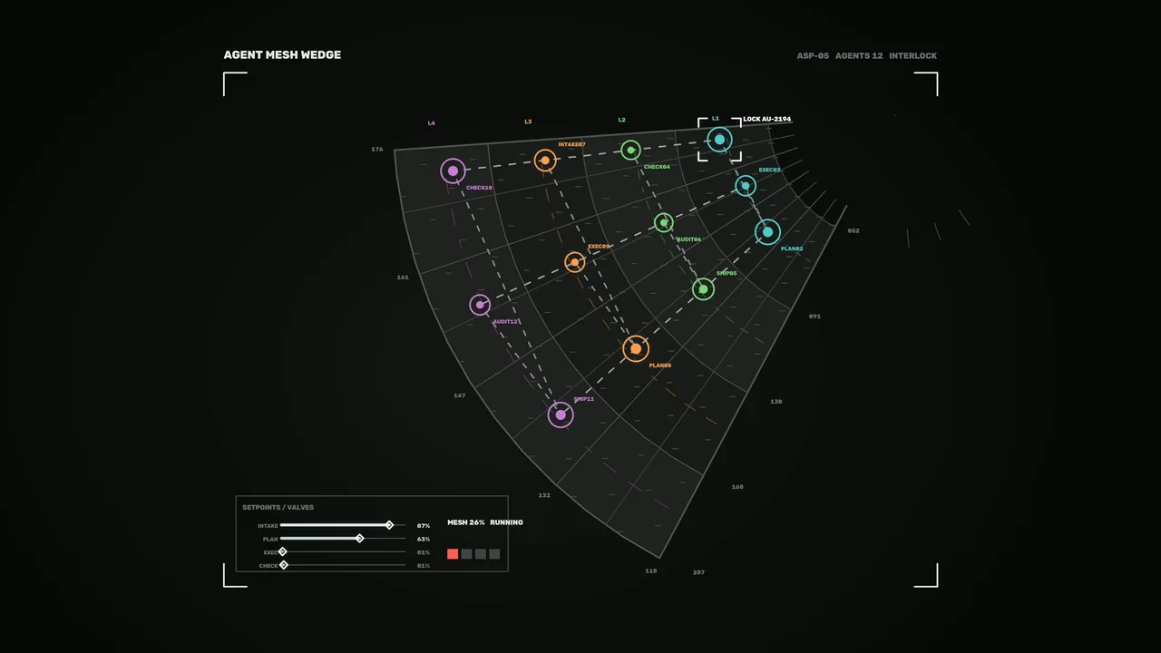 Sci-Fi Agent Mesh Telemetry HUD Dashboard 4K Wallpaper