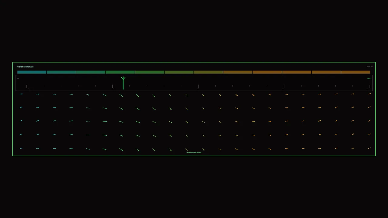 Packet Route Telemetry HUD Dashboard 4K Wallpaper