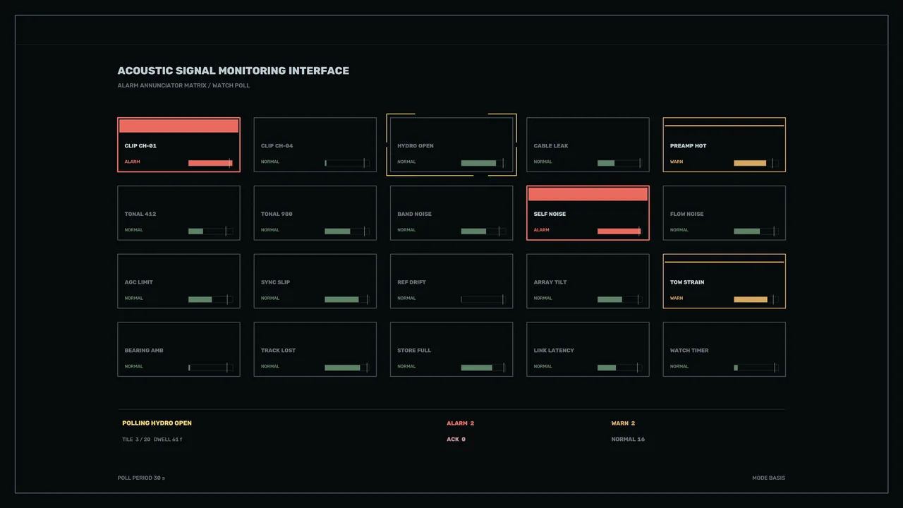 Acoustic Signal Monitoring HUD Interface – 4K Sci-Fi Wallpaper