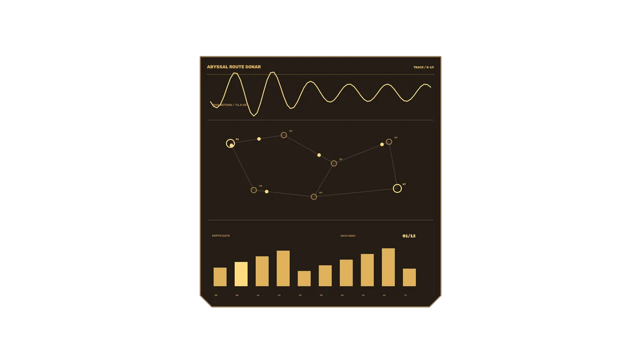 Amber Sonar Telemetry HUD Dashboard – Sci-Fi 4K Wallpaper