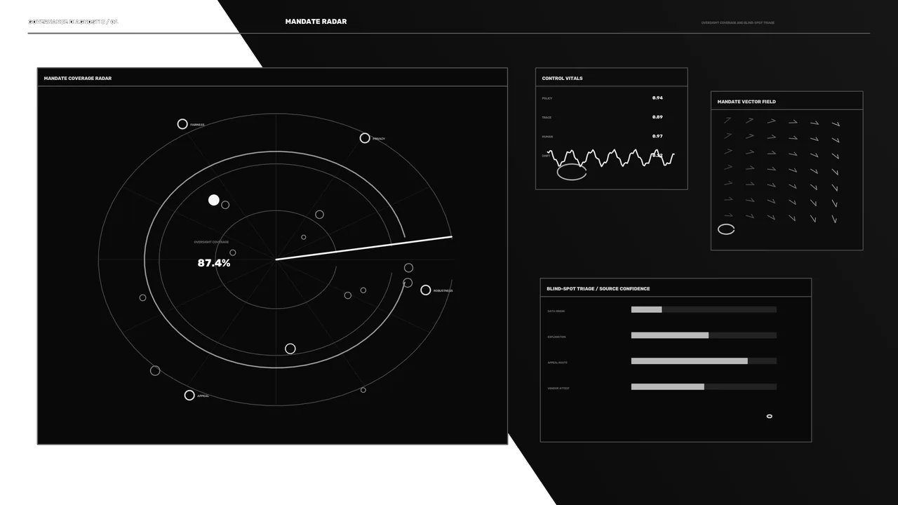 Governance Diagnostic Radar HUD 4K Sci-Fi Wallpaper