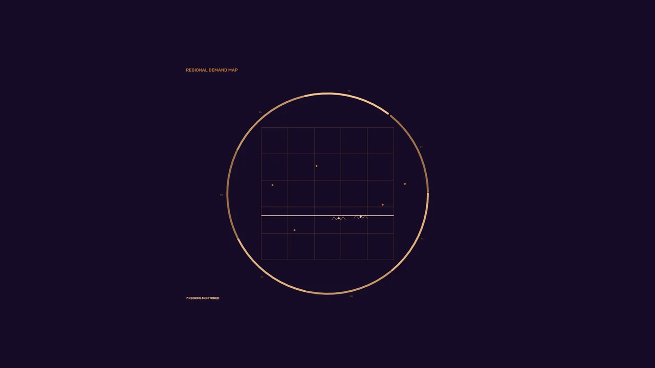 Regional Demand Monitoring HUD with Circular Telemetry Grid