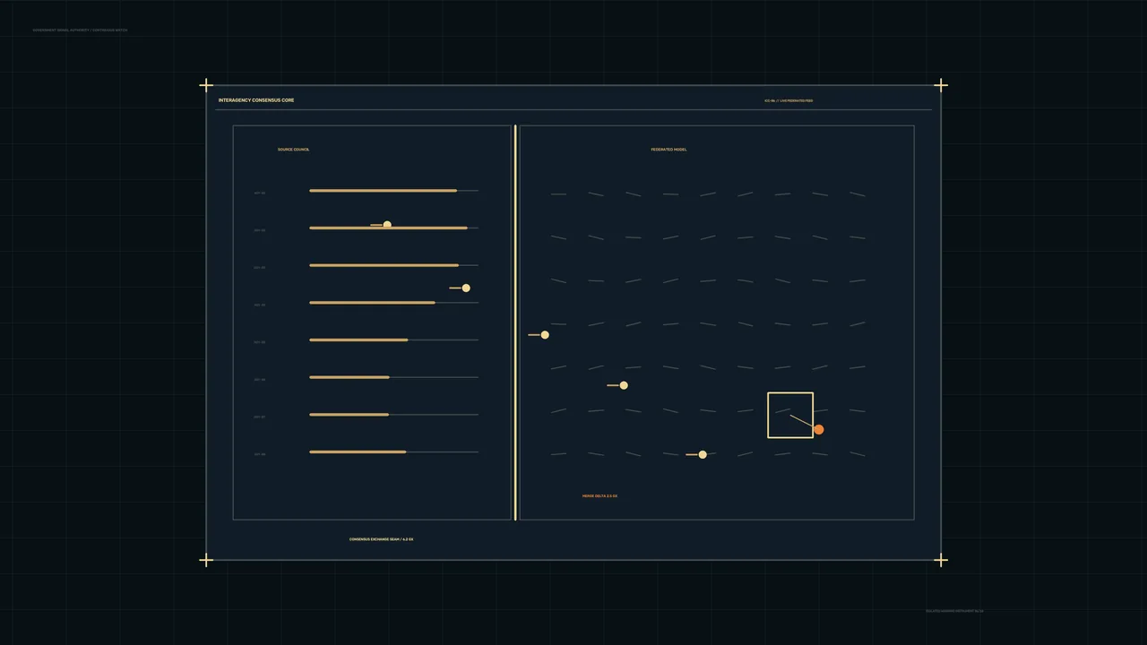 Sci-Fi Consensus Monitoring HUD with Signal Bars and Telemetry Grid