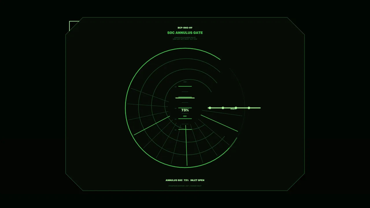 Green Sci-Fi Battery Charging HUD with 73% Annulus Gauge