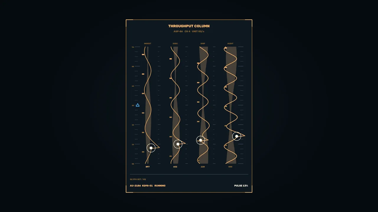 Throughput Status Telemetry HUD 4K Sci-Fi Wallpaper