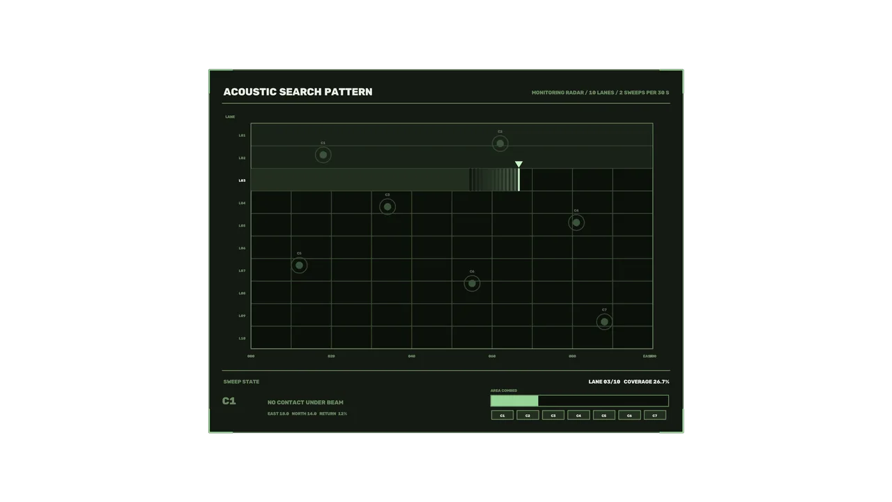 Acoustic Signal Monitoring HUD Interface 4K Wallpaper