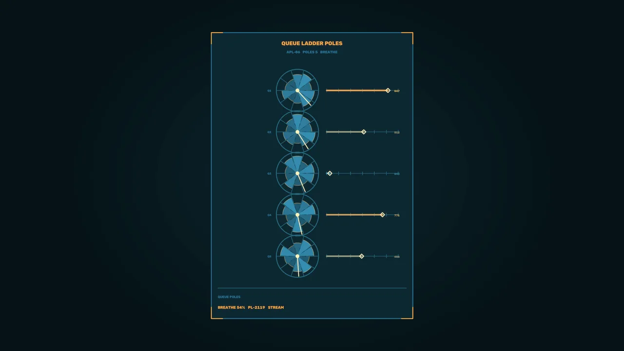 Queue Analytics Radial Gauge HUD 4K Sci-Fi Wallpaper